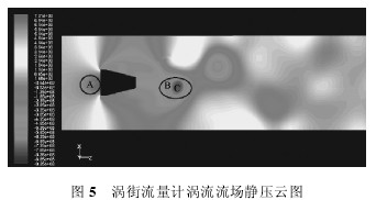 �u������Ӌ(j��)�u������(ch��ng)�o���ƈD